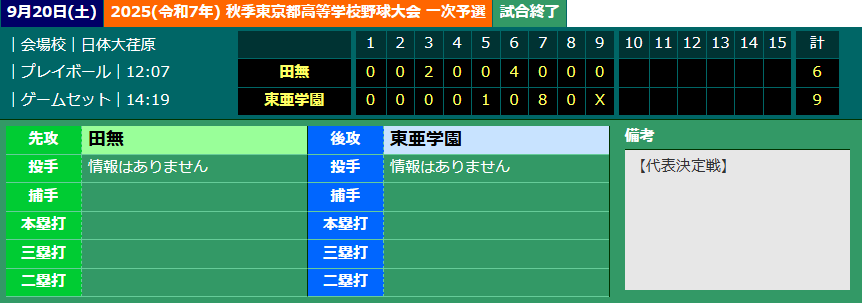 スクリーンショット 2025-09-22 215211